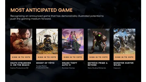 Most Anticipated Game Nominees