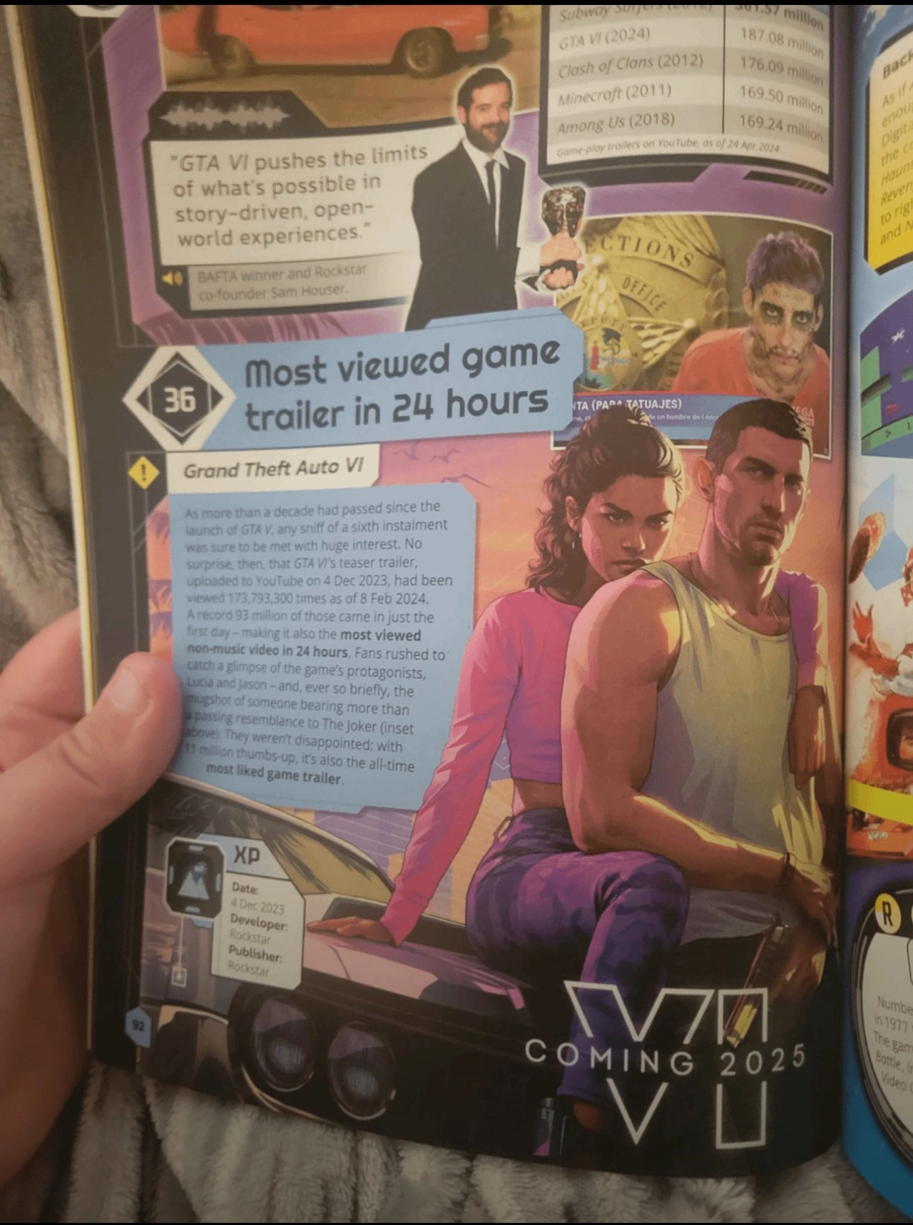 GTA VI In Guinness World Records Gamers Edition 2025