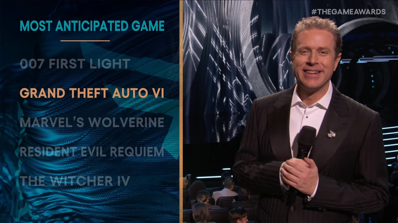 GTA VI Wins "Most Anticipated Game" for the 2nd Year Running at the Game Awards
