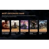 Most Anticipated Game Nominees